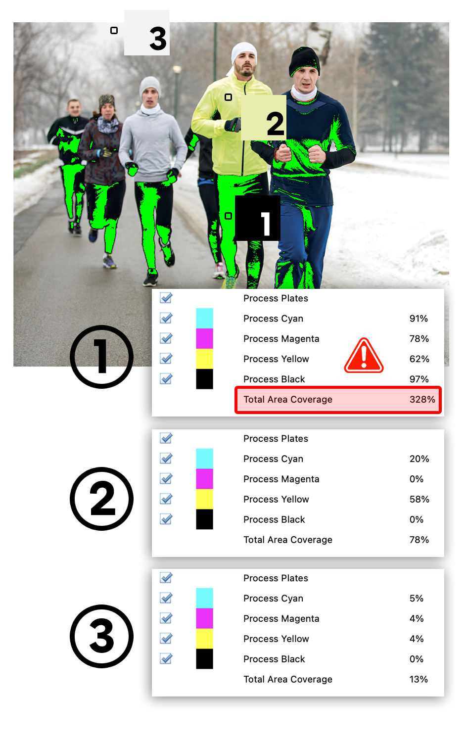 Total ink coverage (TAC) check showing areas above the ink limit